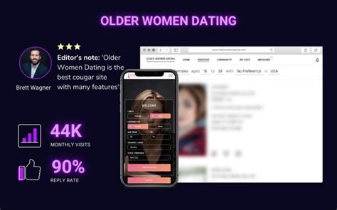 olderwomendating reviews|OlderWomenDating Review: Pros, Cons, Prices & Special Features.